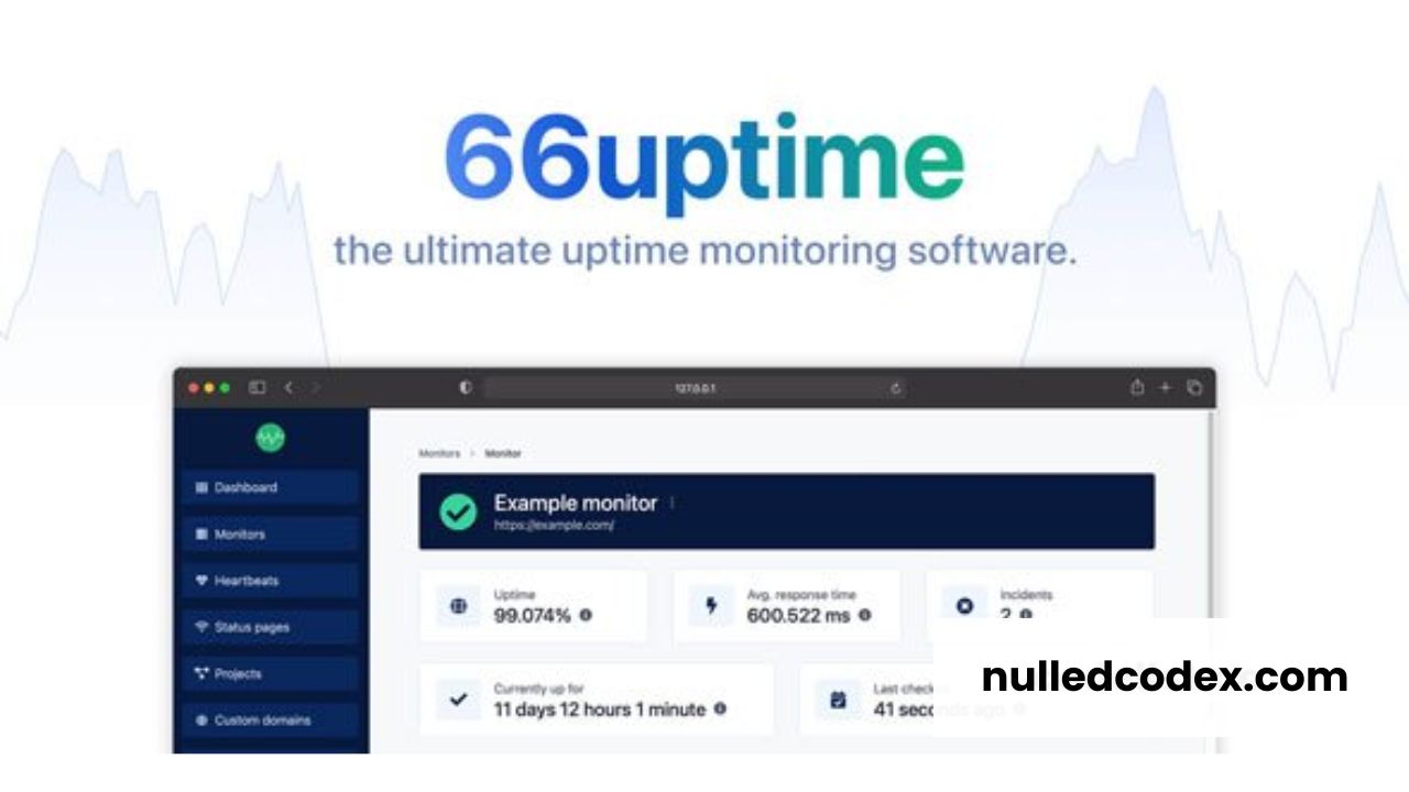 66Uptime v35.0.0 - Uptime & Cronjob Monitoring tool - nulled